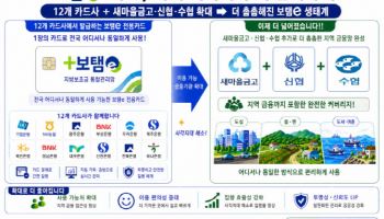 지방보조금 전용카드 '보탬e' 사용처 확대…부정수급 차단도 강화