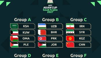 홍명보호, 2027 아시안컵서 UAE·베트남 등과 한 조