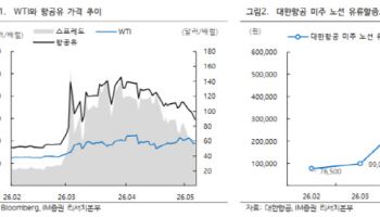 유류비 쇼크에 항공사 2분기 적자 불가피…“대한항공은 구조조정 수혜”