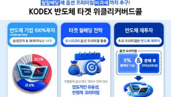 삼성자산운용, '반도체 성장'에 '월말 배당' 더한 ETF 신규 상장