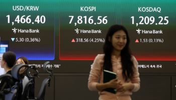 '8천피' 노리는 코스피…韓 증시 시총 첫 7000조 돌파