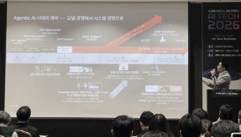 프롬프트 넘어 하네스로…‘기업 AI’ 새 국면