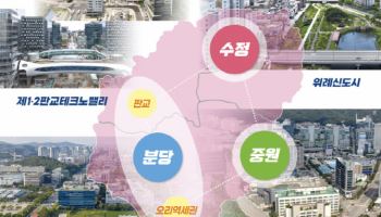 제조업부터 첨단산업까지 성남시 ‘다이아몬드형 산업벨트’로 묶는다