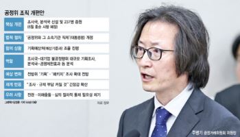 조사국 이어 분석국 신설…공정위, 선거 직후 ‘전방위 사정’ 예고