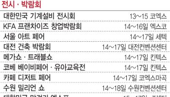 하이록스 인천 15일 송도에서 개최…이주의 주목해야 할 행사는?