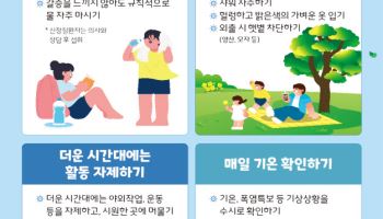 “올여름 더 덥다”…질병청, 온열질환 감시체계 본격 가동