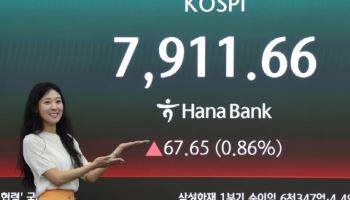 코스피, 8000선 문턱서 상승폭 축소…외국인 6거래일 연속 매도