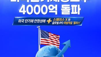 우리운용 美단기채 공모주펀드 순자산 4000억원 돌파