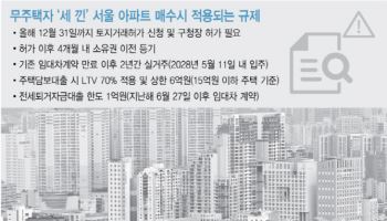 “하닉 성과급 받은 사람만 사라는거냐”…‘세 낀 주택’ 매매 정책 놓고 부글부글