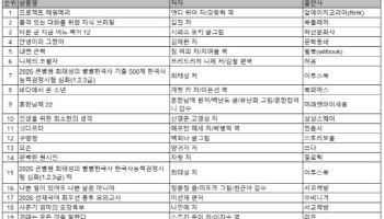 '프로젝트 헤일메리' 베스트셀러 1위 탈환…소설 인기 이어져