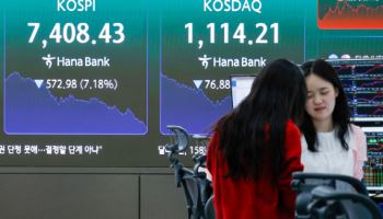 코스피, 7500선 붕괴 6.12% 급락 마감...코스닥,  5.14% ↓
