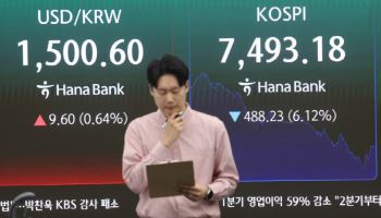 외국인 떠난 ‘검은 금요일’…코스피 6%대 급락에 환율·금리 급등