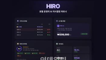 야놀자는 ‘디럭스’, 아고다선 ‘스위트’…제각각 객실명 AI가 통일