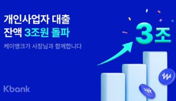 케이뱅크 개인사업자 대출 잔액 3조원 돌파…중저신용자 34%