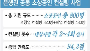 빚만 남길 뻔한 폐업, 은행 덕에 재도약 발판 마련