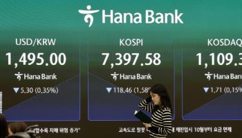 삼전·닉스에 현차까지 주르륵…코스피, 2%대 뚝