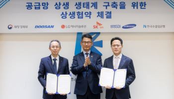 두산에너빌리티, 수출입은행과 맞손…협력사 금융지원 나선다