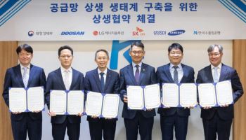 수출입은행, LG엔솔·두산에너빌과 '공급망 상생금융' 가동