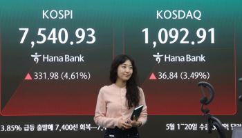 다시 달리는 코스피, 7500선 진입…삼전 노사 합의·엔비디아 훈풍 영향