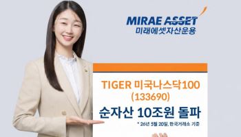 미래에셋 ‘TIGER 미국나스닥100’ ETF, 순자산 10조 돌파
