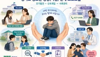 10만명당 8.3명, 경기도 역대 10대 자살률 역대 최고