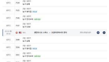 스포츠토토, NBA 동·서부 콘퍼런스 파이널 대상 프로토 승부식 60회차 발매 개시