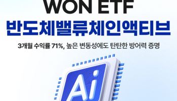 우리운용 'WON 반도체밸류체인액티브' ETF, 1년 수익률 387% 기록