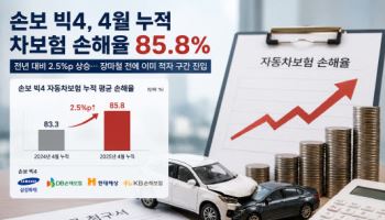 손보 빅4, 4월 누적 차보험 손해율 85.8%…장마철 앞두고 적자 진입