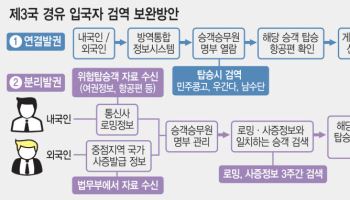 아프리카 에볼라 비상…제3국 경유 '깜깜이 입국'까지 추적[only 이데일리]