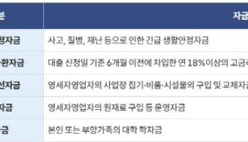 빚 성실히 갚고 있다면 저금리 긴급자금 지원받을 수 있어요