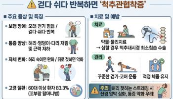 허리디스크로 오인하기 쉬운 척추관협착증, 올바른 치료법은?