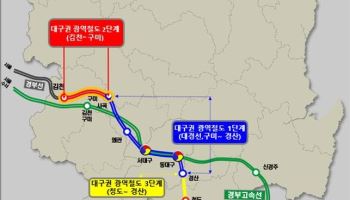 경북도, 대구경북 광역철도망 확장에 박차