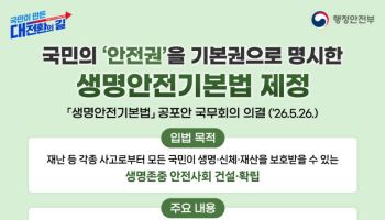 국민의 ‘안전하게 살 권리’ 법으로 보장한다