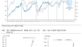 “AI 투자 사이클이 반도체 슈퍼사이클 견인”…국내 경기에도 훈풍