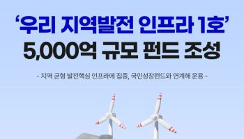 우리운용, 5000억 규모 인프라 펀드 출범…“생산적 금융 실천”
