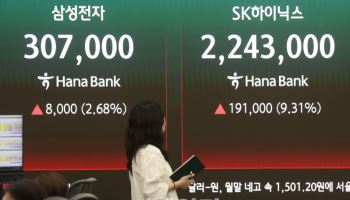 삼전·닉스 2배 레버리지, 첫날부터 ‘손바뀜 폭발’…반도체株 변동성 불씨 되나
