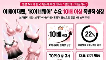 日 젊은 여성 사로잡은 K속옷…큐텐재팬서 판매량 10배↑
