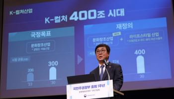 최휘영 장관 "푸드·뷰티·패션도 'K컬처'…2030년 400조 시대 열 것"