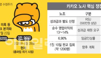 파업 초읽기, 주주 반발, AI투자 실기…'삼중 위기' 직면한 카카오