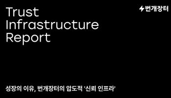 번개장터, '안전결제' 이용자 2.4배 '쑥'…과학검수도 역대 최대