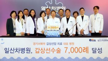 일산차병원, 갑상선 수술 7,000례 달성