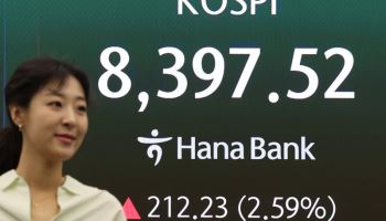 미·이란 협상 기대감에…코스피 2% 넘게 상승 중
