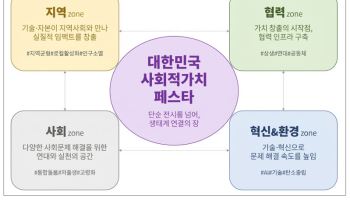 "사회적 난제 해결"…상의, 사회적가치 페스타 참여기관 모집