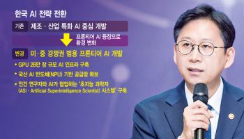 “수년 내 AI가 AI 만든다”... 배경훈 부총리, 미·중급 ‘프론티어 AI’ 정면승부 선언