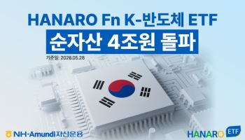 NH아문디운용 'HANARO Fn K-반도체', 순자산 4조 돌파