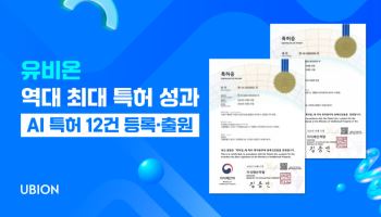유비온, 상반기 AI 특허 12건 확보하며 역대 최대 규모 성과 달성