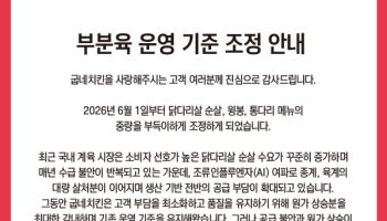 "치킨값 그대로, 중량 줄인다"…굽네, 순살 메뉴 800→700g