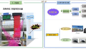 "제2의 오송참사 막는다"