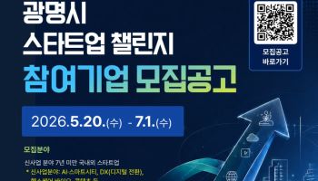 신산업 스타트업, 광명시로 본사 이전하면 얻는 혜택은