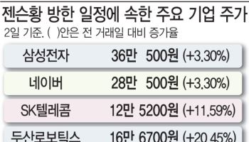 “젠슨 황 어디 가나”…방한 일정 추적 사이트까지 등장, 엔비디아 수혜주 들썩 